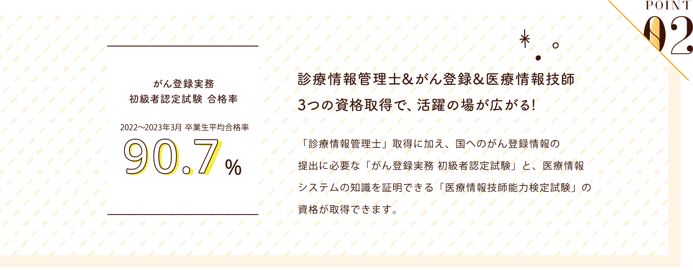 POINT02 診療情報管理士＆がん登録＆医療情報技師の3つの資格取得で、活躍の場が広がる！