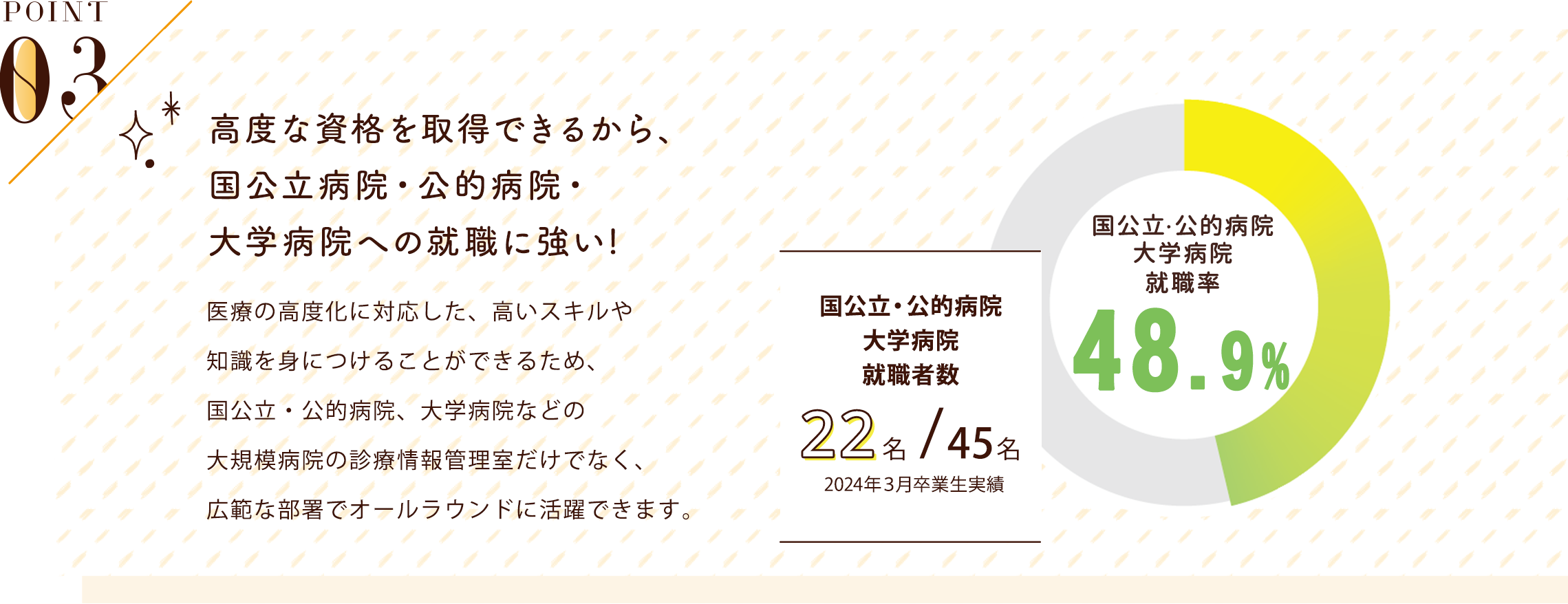 POINT03 高度な資格を取得できるから、国公立病院・大学病院への就職に強い！