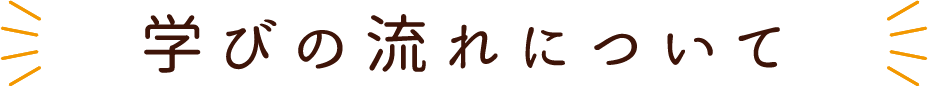 診療情報管理科の学びの流れ