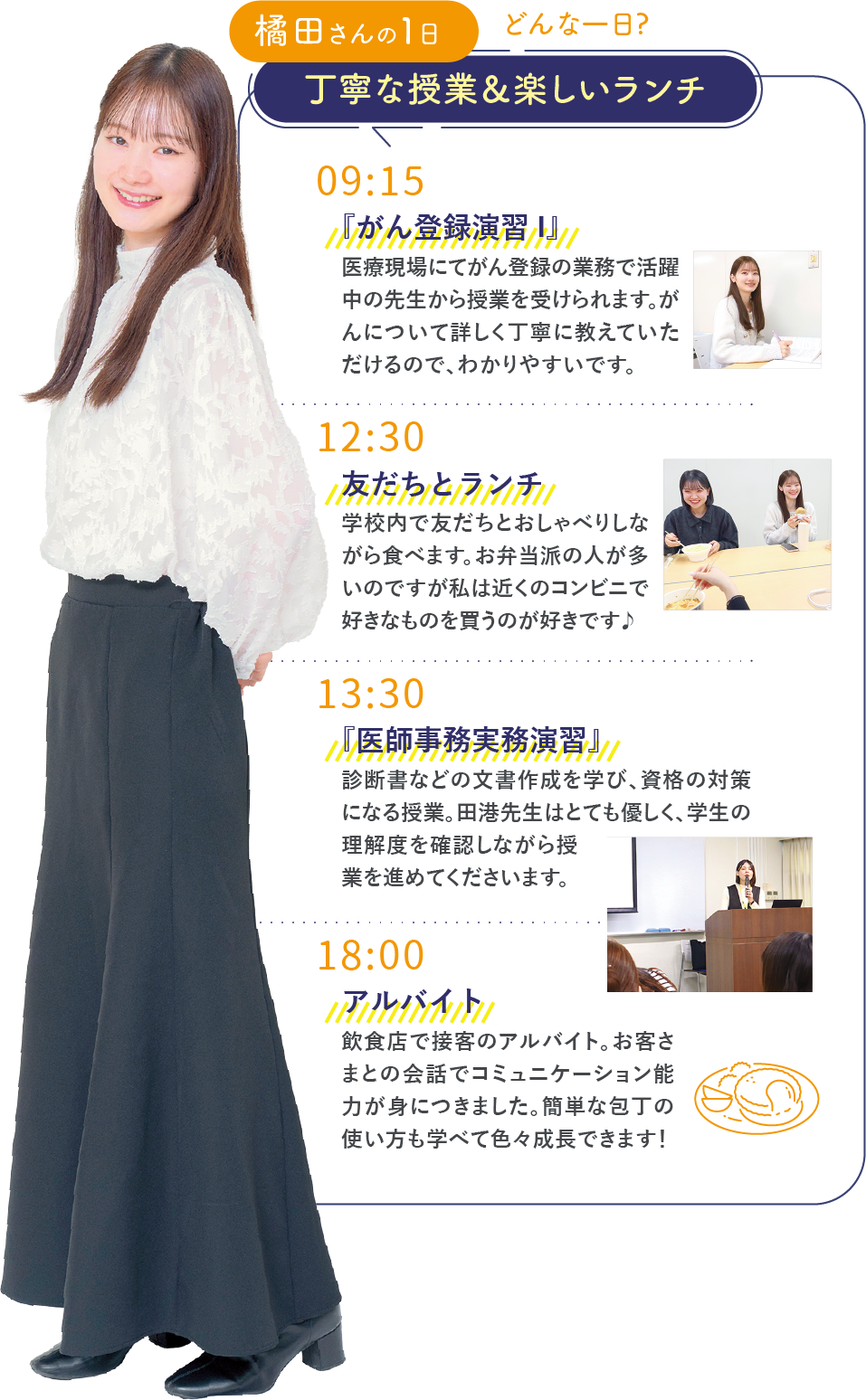 渡邊 友菜さん