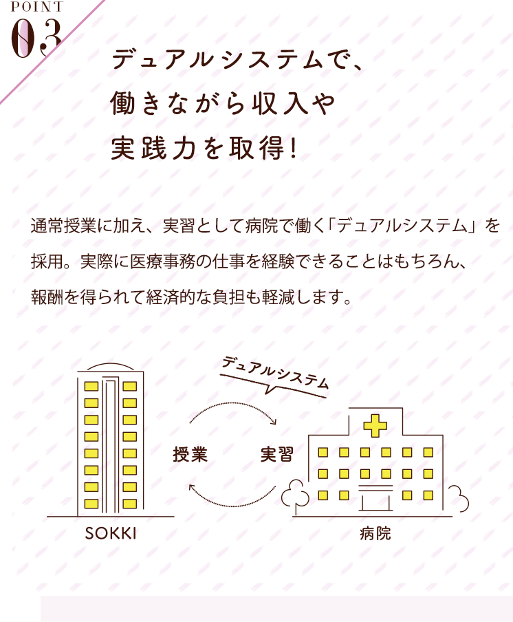 POINT03 デュアルシステム（選択制）で、働きながら収入や実践力を取得！