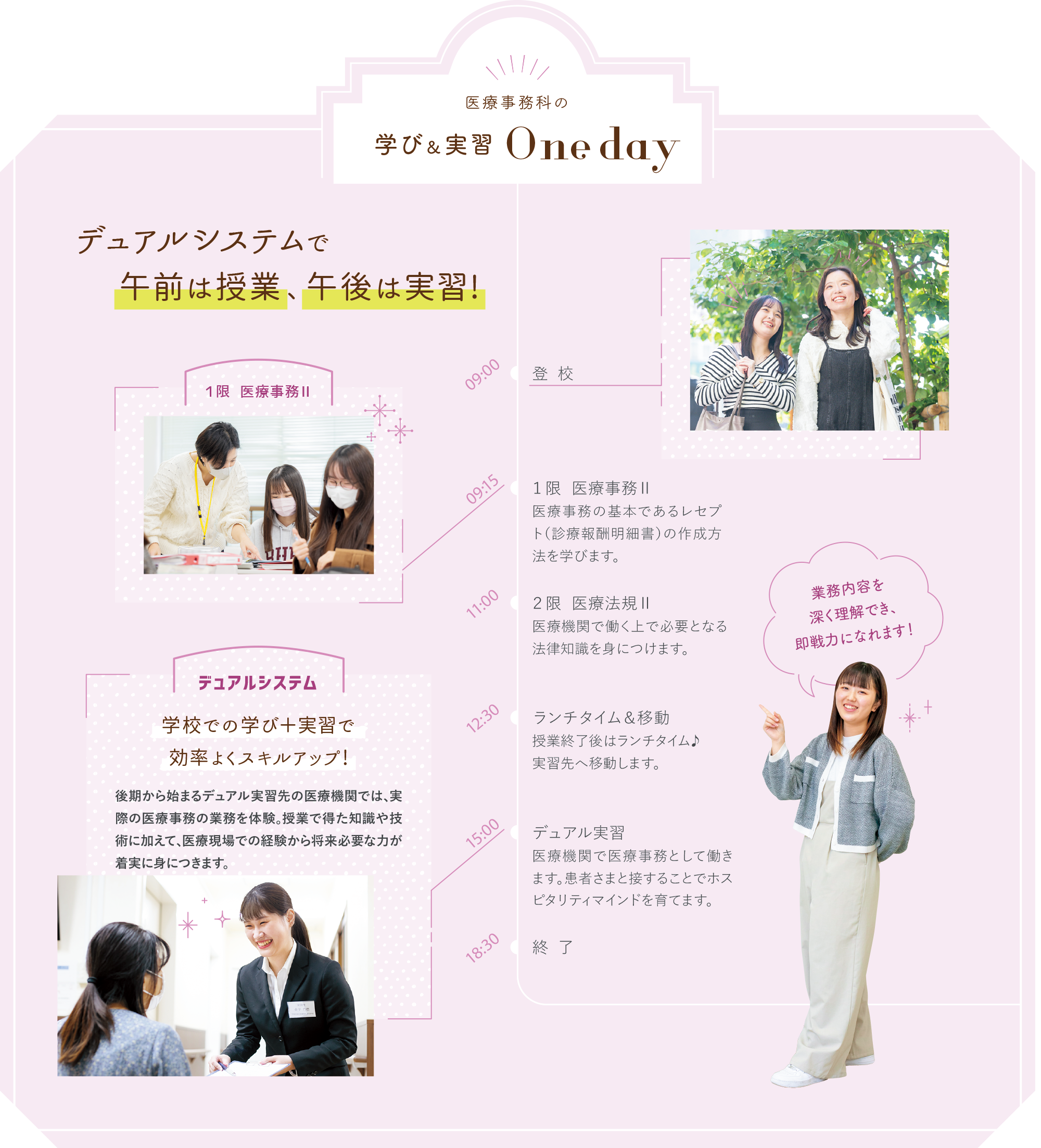 医療事務科の学び＆実習 One day