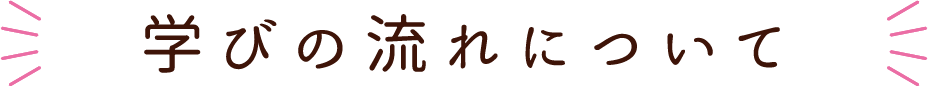 医療秘書科の学びの流れについて