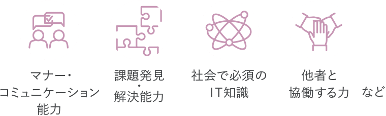 社会人として活躍するための力