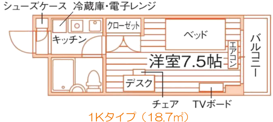 学生会館 フィエルテ都立家政